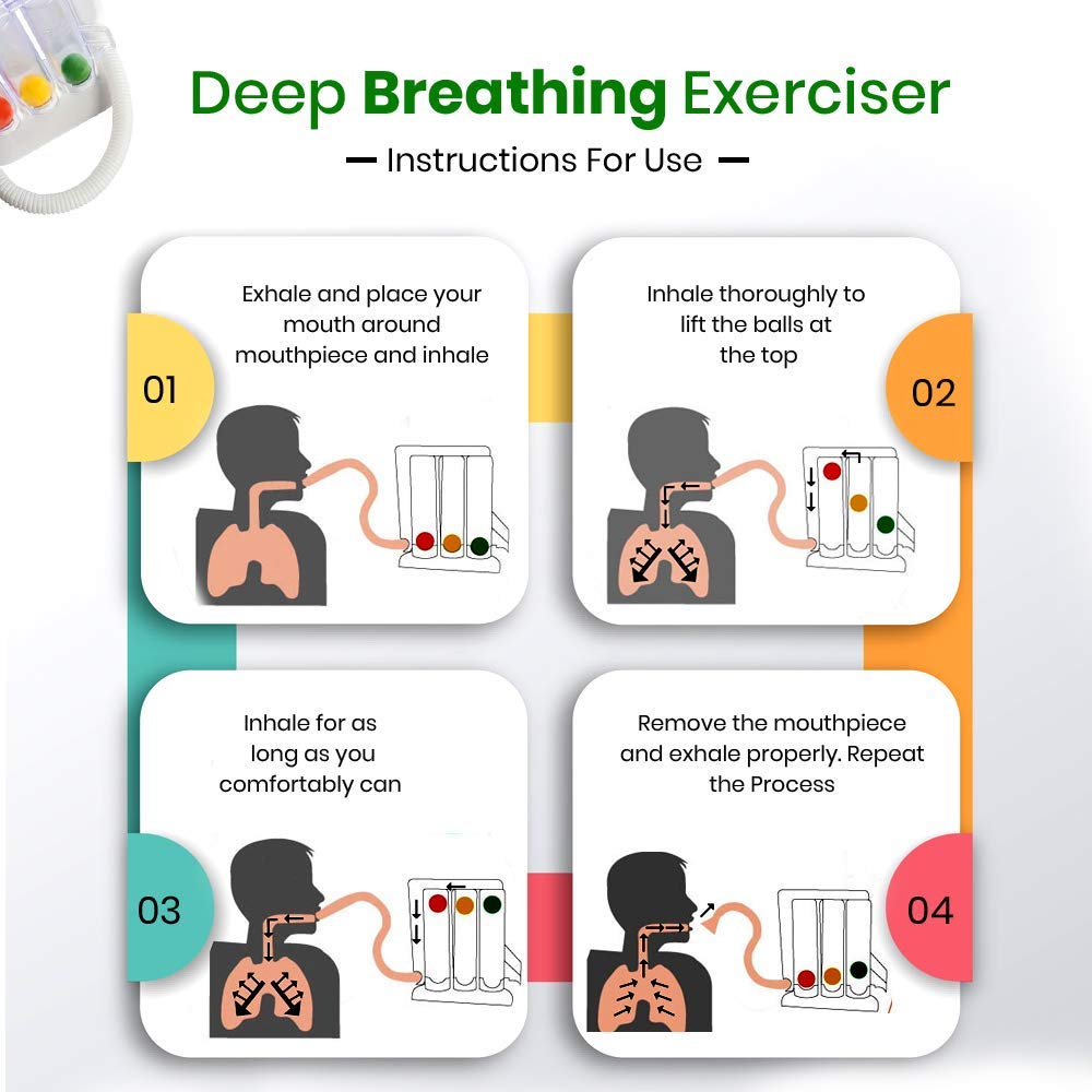 Respirometer 3 Ball Lung Exerciser Respiratory Exerciser Spirometer