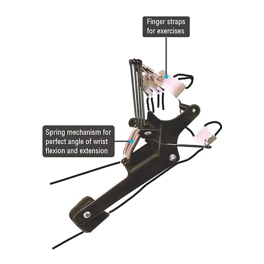 vissco core dynamic cock up with finger extension