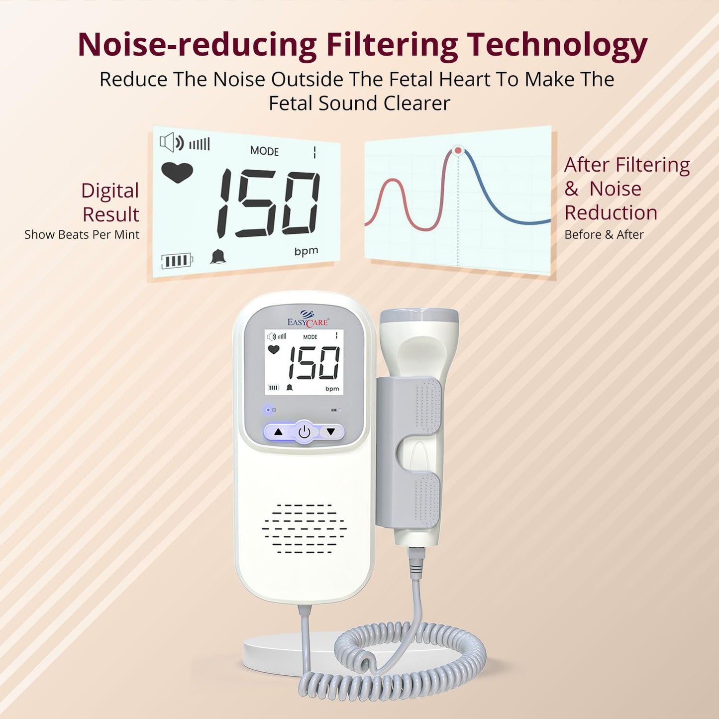 EASYCARE Radiation Free, High Performance, Intelligent Dynamic Detection with Low Power Indicator Fetal Doppler Machine with High sensitivity Probe