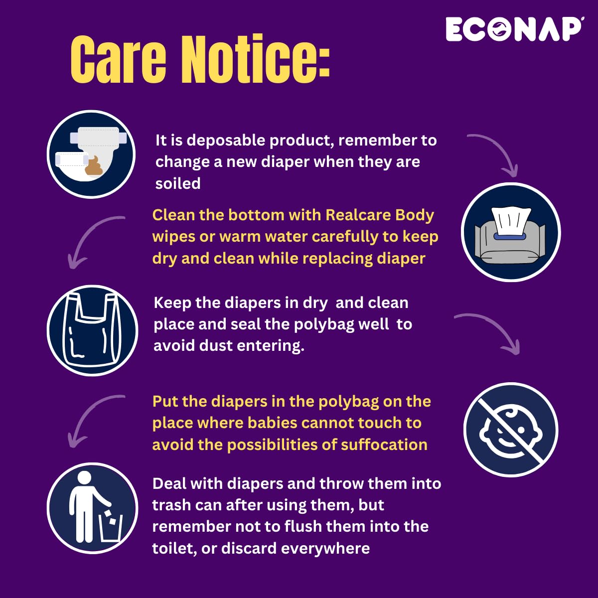 Econap Economy Adult Pull ups & Sticking | Pant style Diaper for Men & Women Size-XL (10nos)
