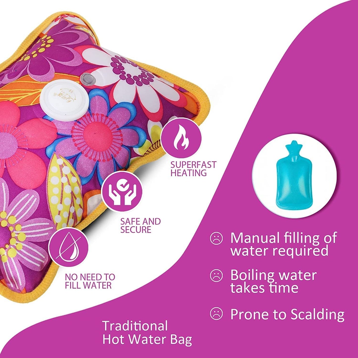 Hot water bag electric, Heating Pad (Multicolour)