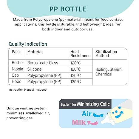 Pigeon Flexible Glass Bottle BPA/BPS FREE 120ml / 4oz