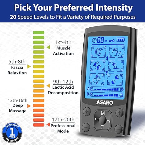Agaro Dual Channel Ports Multi Functional Tens Massager (TM2421)