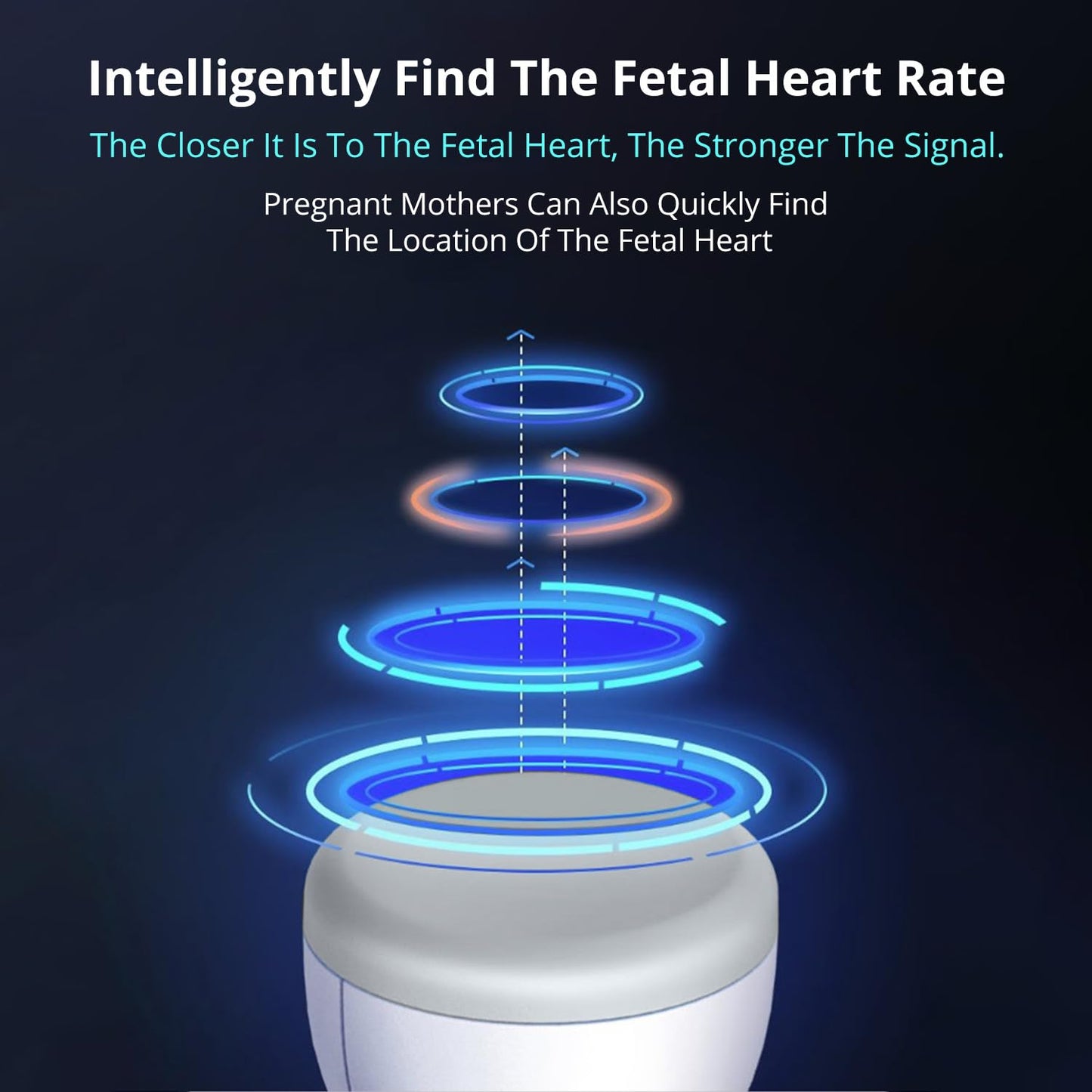 EASYCARE Radiation Free, High Performance, Intelligent Dynamic Detection with Low Power Indicator Fetal Doppler Machine with High sensitivity Probe
