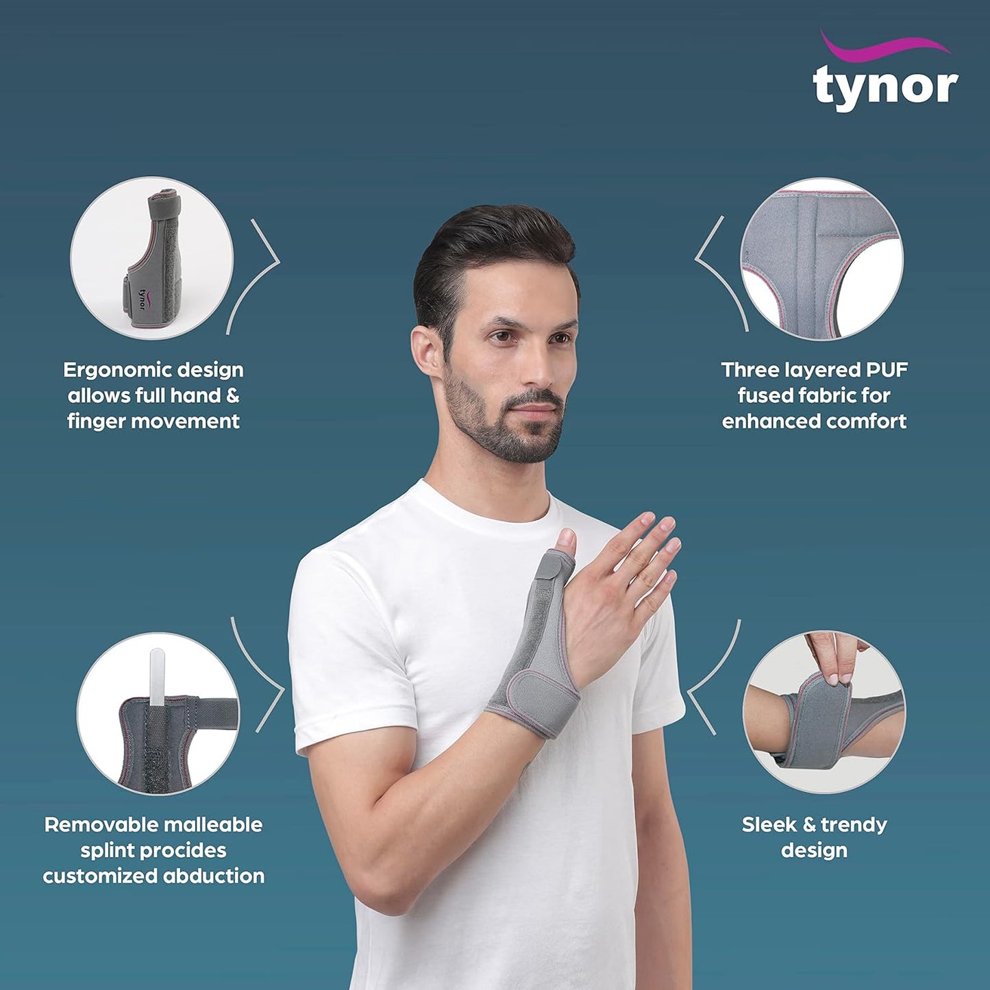 Tynor Thumb Spica Splint F06