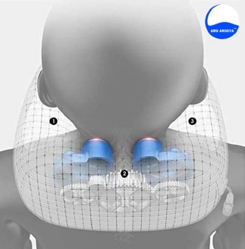 U-Shape Travel Pillow for Neck Massager | Shiatsu And Vibrating Pain Relief Memory Foam Kneading Velvet Massager Relaxer With 2 Kneading Mode