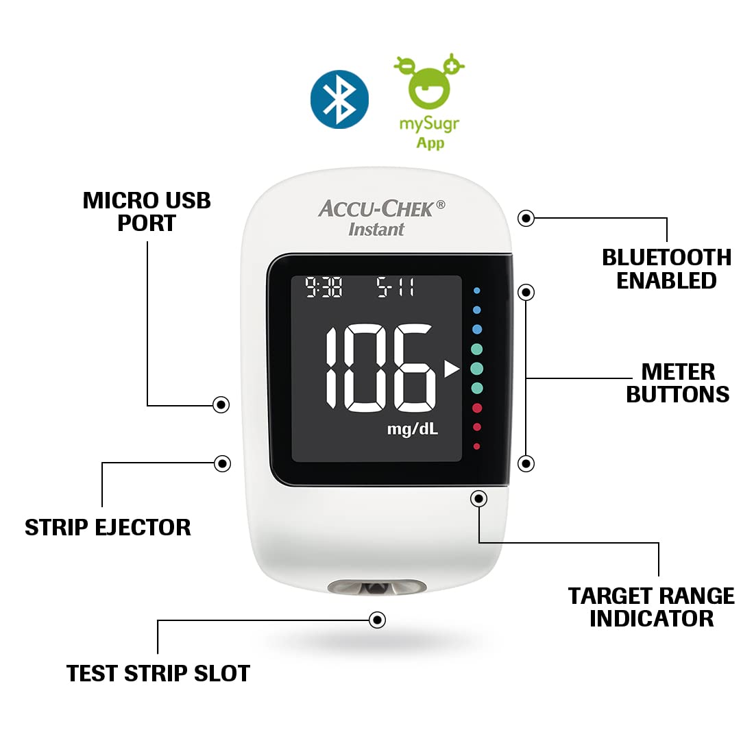 Accu-Chek Instant Blood Glucose Glucometer Kit