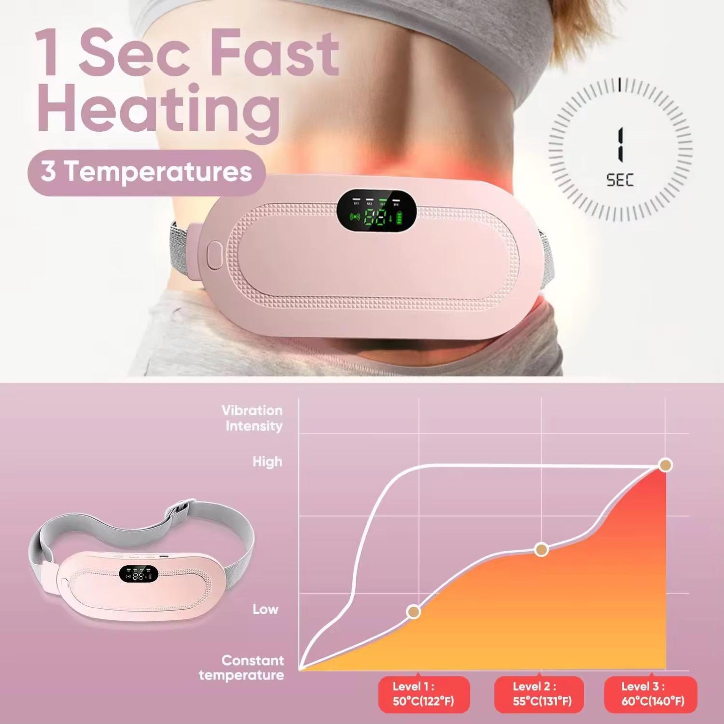 Period Cramp Relief Massager