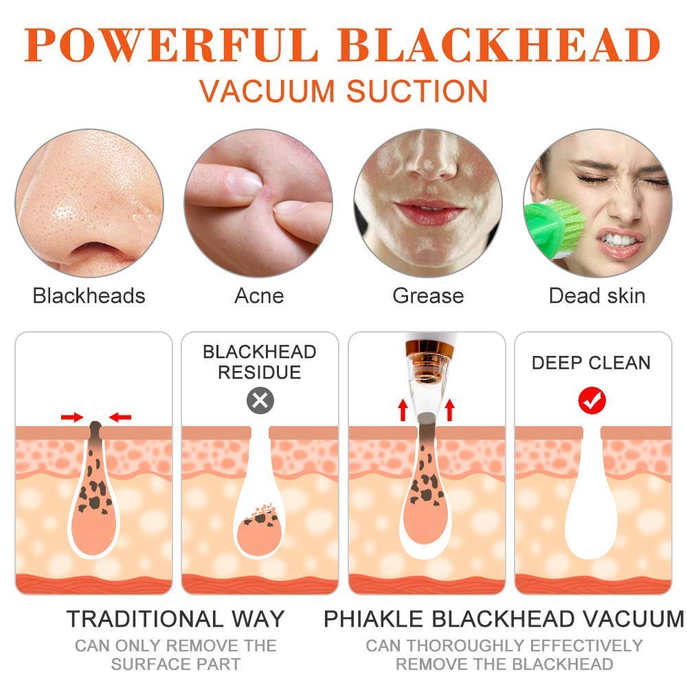multi functional cleaning massager Blackhead Removal With Pimples & Pore Cleaner Upgraded Chargeable Vacuum Device/With 6 Changeable Functional Heads With 3 Levels Adjustable Mode