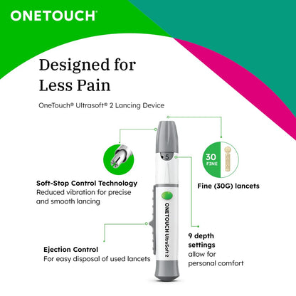 OneTouch Select Plus Simple glucometer machine +  FREE 10 Test Strips + 10 Sterile Lancets + 1 Lancing device