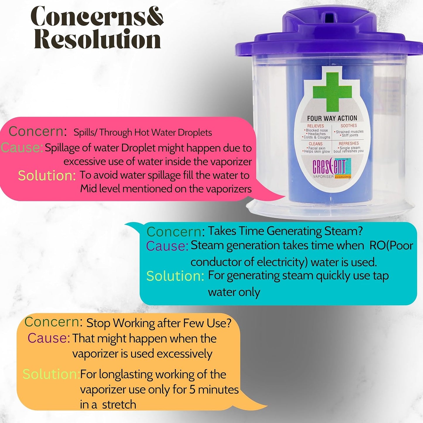 Cresent Vaporizer economy