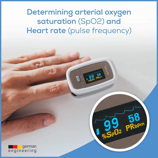 Beurer PO30 Fingertip Pulse Oximeter - Grey