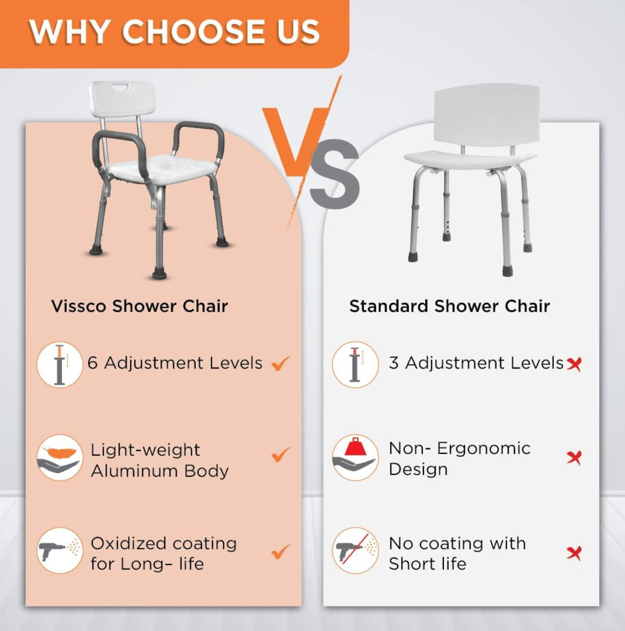 Vissco Comfort Shower Chair with Back and Armrest, Light Weight, Height Adjustable Shower Bench/Stool, Aluminum Anti Rusting Material - Universal